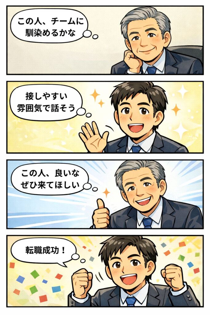 40代面接の漫画