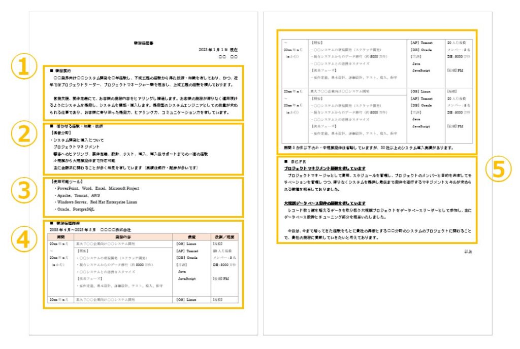 職務経歴書の例