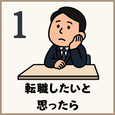 転職したいと思ったら