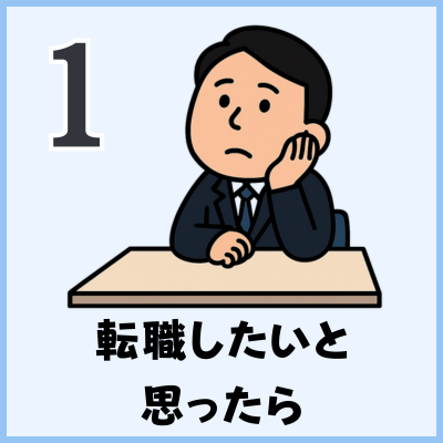 転職したいと思ったら